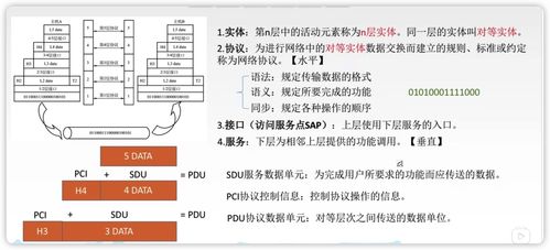 重學(xué)計(jì)算機(jī)網(wǎng)絡(luò)（一） 計(jì)算機(jī)網(wǎng)絡(luò)基礎(chǔ)